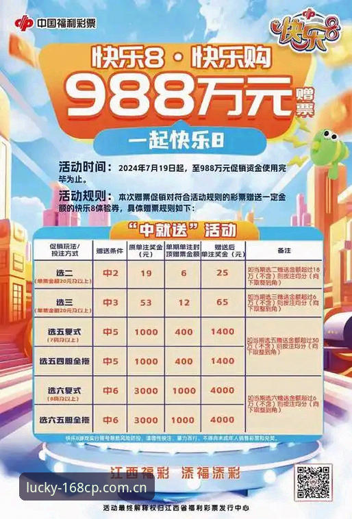 十年老用户亲测分享：168彩票平台的快乐博彩玩法与实用心得