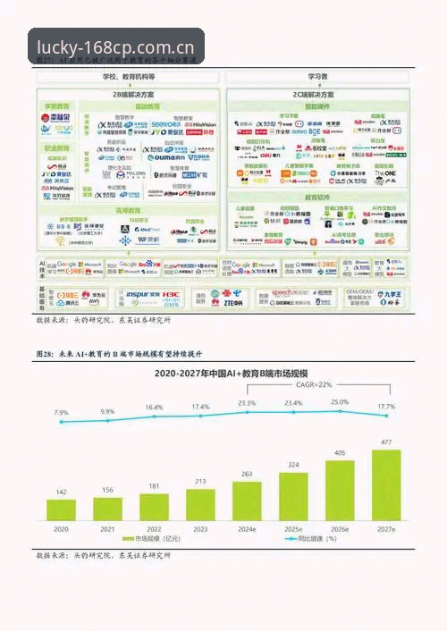 彩票App下载安装失败：2024年最新解决方案与行业趋势分析